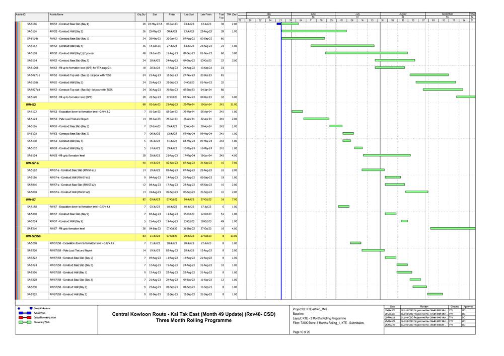 A screenshot of a project
Description automatically generated